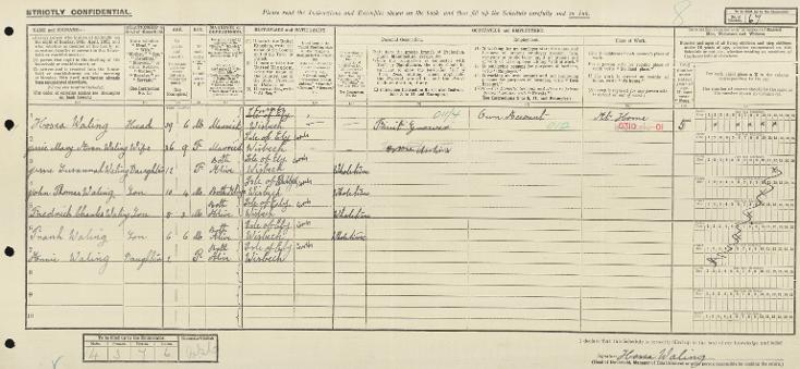 image 1921 census, genealogy, family history research, family historian, genealogy